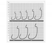 Крючок OWNER J - Light Worm Hook BC 1