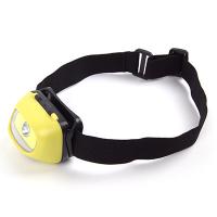 Фонарь SibRay NK-H6851 налобный Фонарь SibRay NK-H6851 налобный