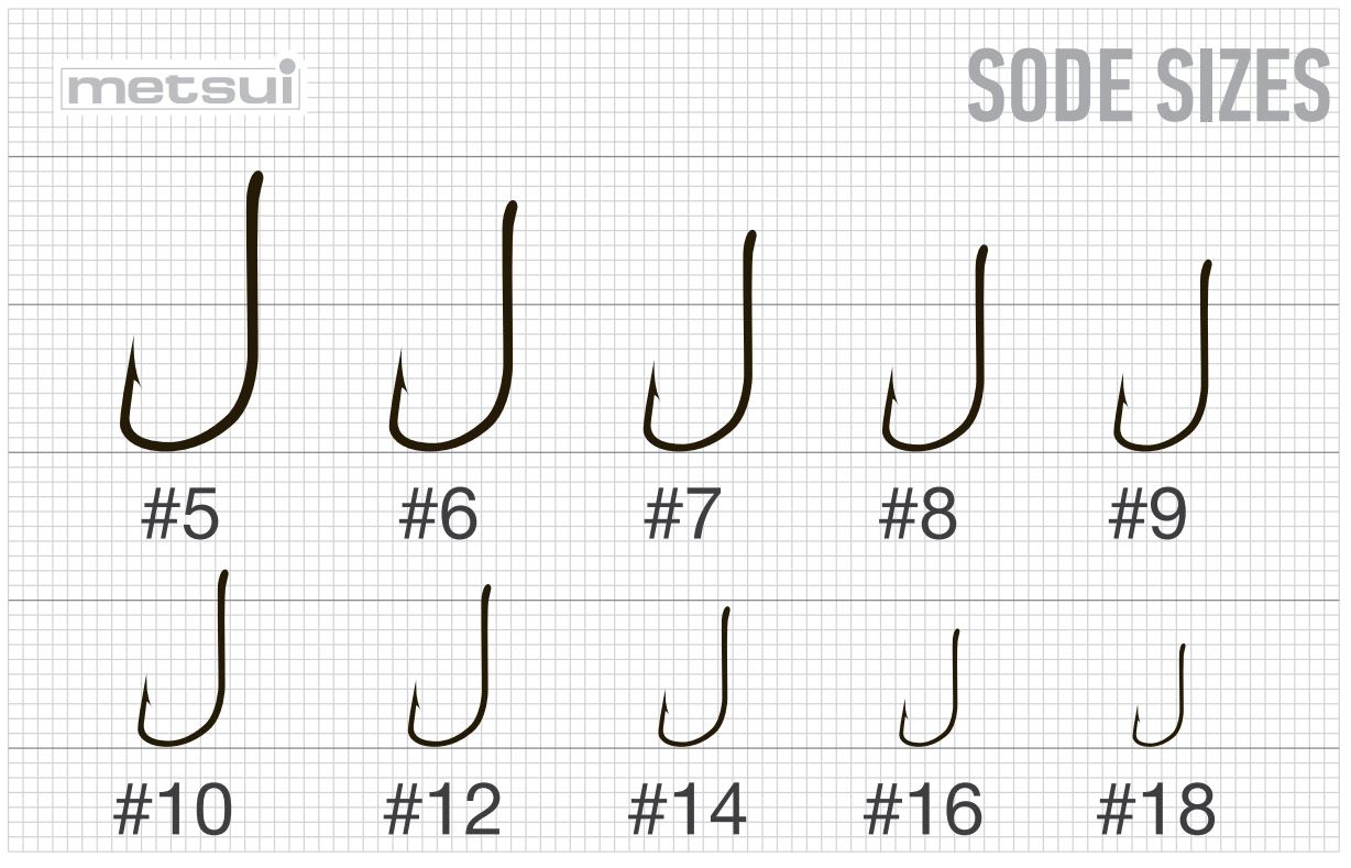 Крючки METSUI SODE цвет bln 1 Крючки METSUI SODE цвет bln 1