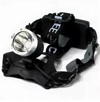 NK-H015 CREE XM-L T6 NK-H015 CREE XM-L T6