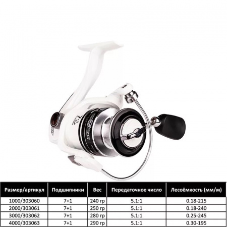 Катушка безынерционная SibBear New Track 5